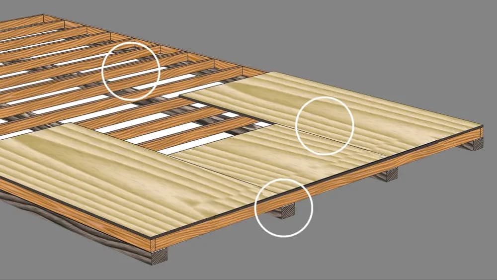 Best Barns FortressFloor treated joist and runner system