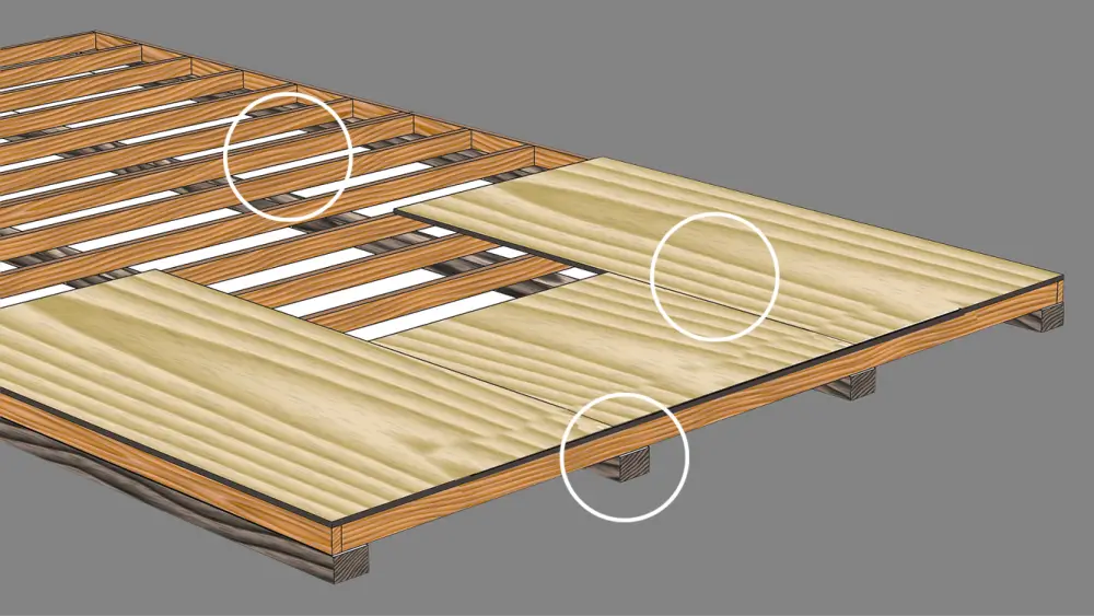 Best Barns FortressFloor treated joist and runner system
